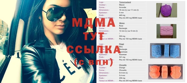 ГАЛЛЮЦИНОГЕННЫЕ ГРИБЫ Касимов
